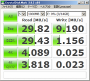 x201sにUSB3.0を増設